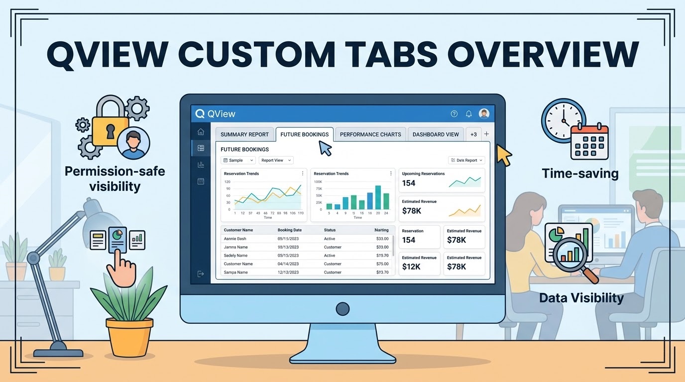 Queue View Custom Tabs.jpg